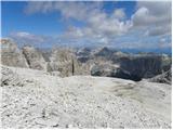 Passo Gardena - Rifugio Boe